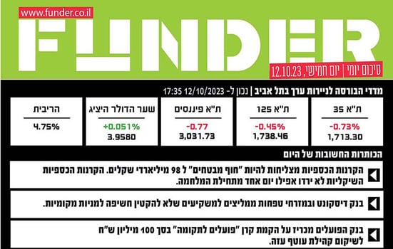 סיכום יומי פאנדר_חמישי
